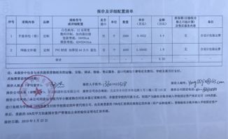 北京工商大學(xué)國(guó)有資產(chǎn)管理處市場(chǎng)調(diào)研分析